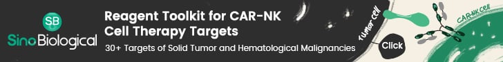 SinoBiological_Reagent Toolkit for Car-NIK_Click Here